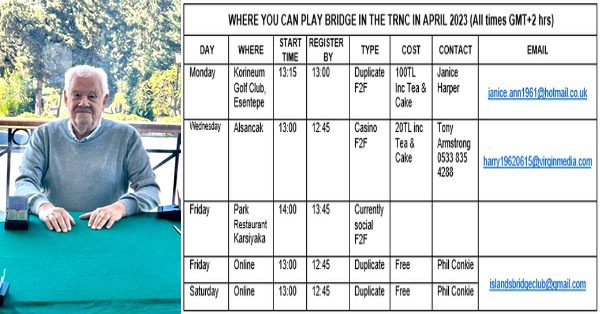 Islandsbc Online Bridge locations